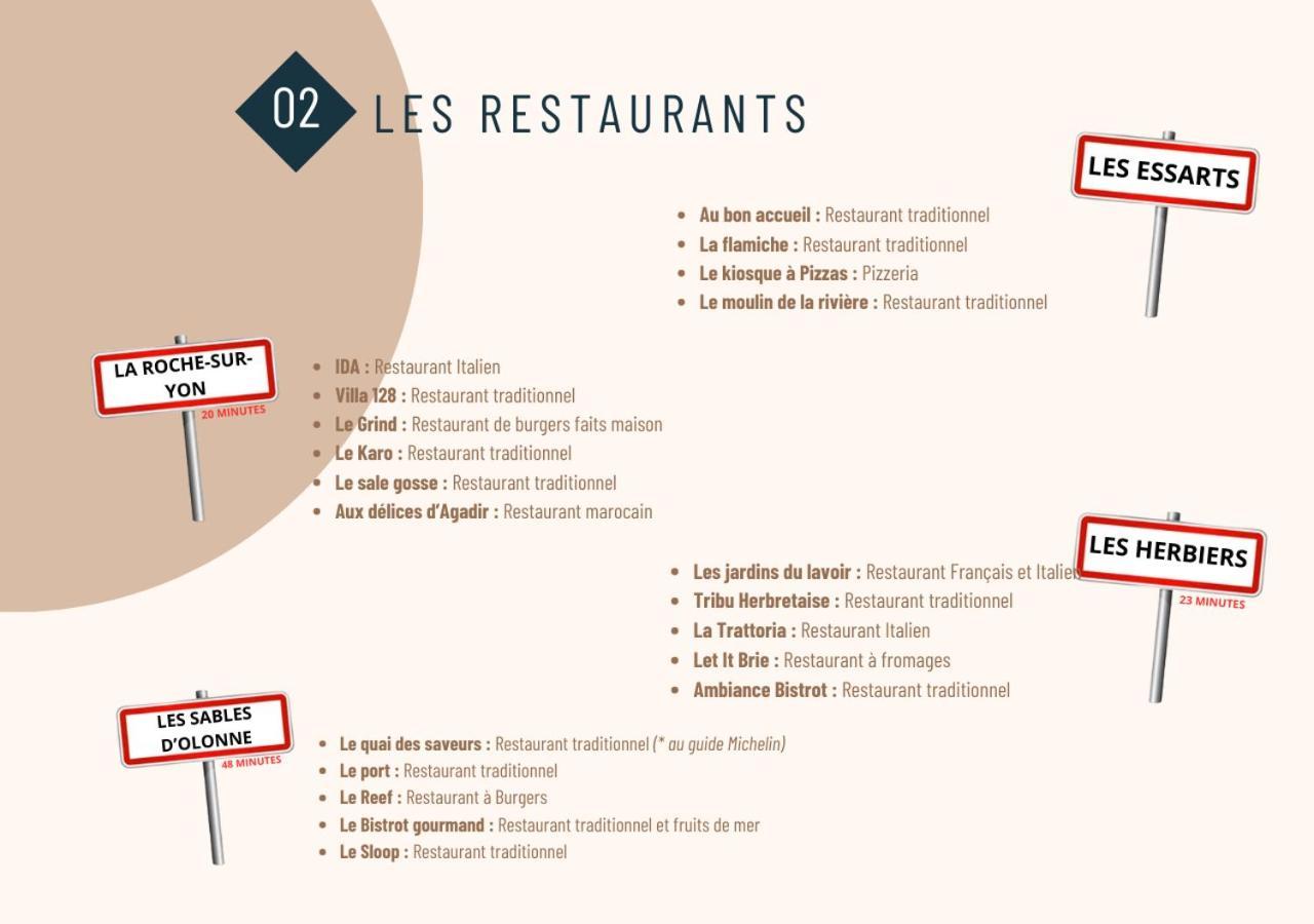 Entre Terre Et Mer Les Essarts  외부 사진